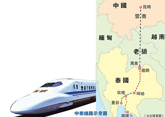 XCMG LW660K Loader Helps Preparation of China-Thailand Railway Groundbreaking Ceremony 
