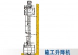 Sichuan Construction Machinary SC Type 1t/1t Construction Hoist
