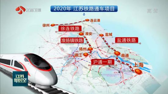 Four new 600-kilometer high-speed railways will be built in jiangsu this year