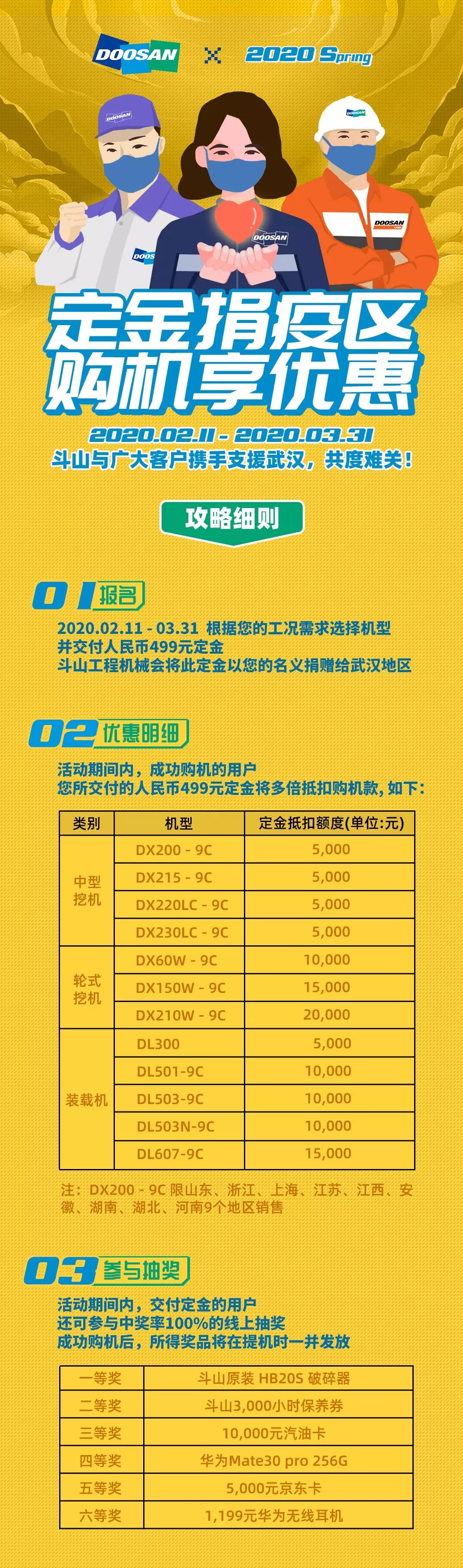 Doushan: deposit directly donated to wuhan, preferential direct heart! The line starts to overexert