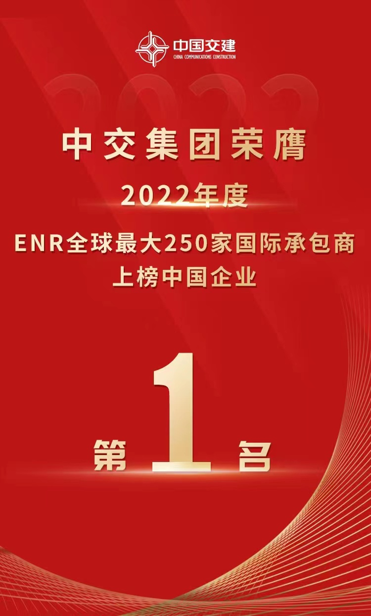 ENR ranks among the top three largest international contractors in the world! A set of data tells you how hard China Communications Group works.