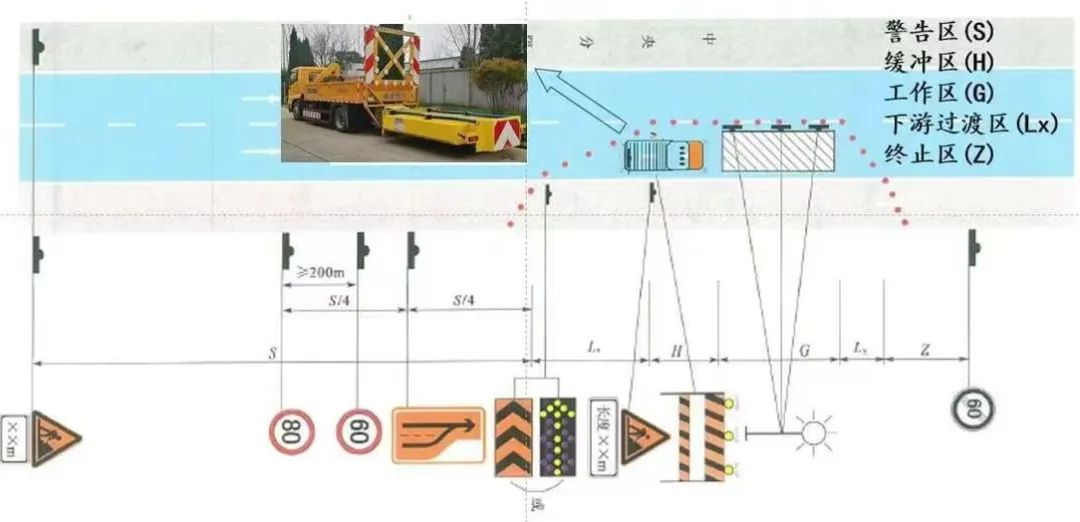 T/CCMA 0137-2022 "Anti-collision Buffer Vehicle" Group Standard Officially Released