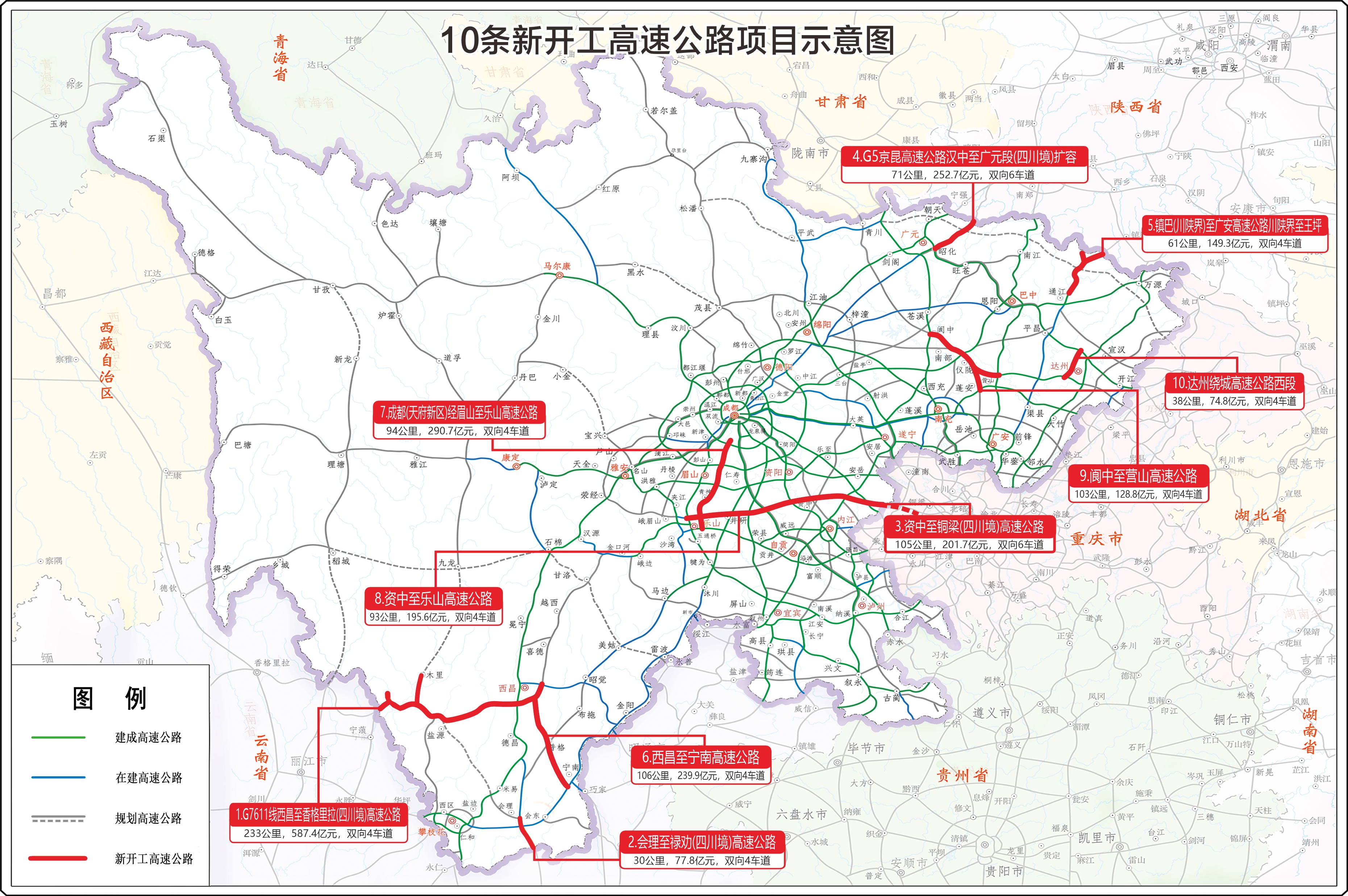 Sichuan has concentrated on 10 expressway.