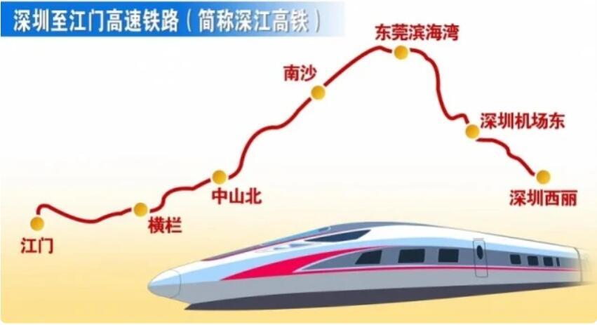 Construction of Shenjiang Railway starts! Kaili completed an investment of 1.887 billion yuan