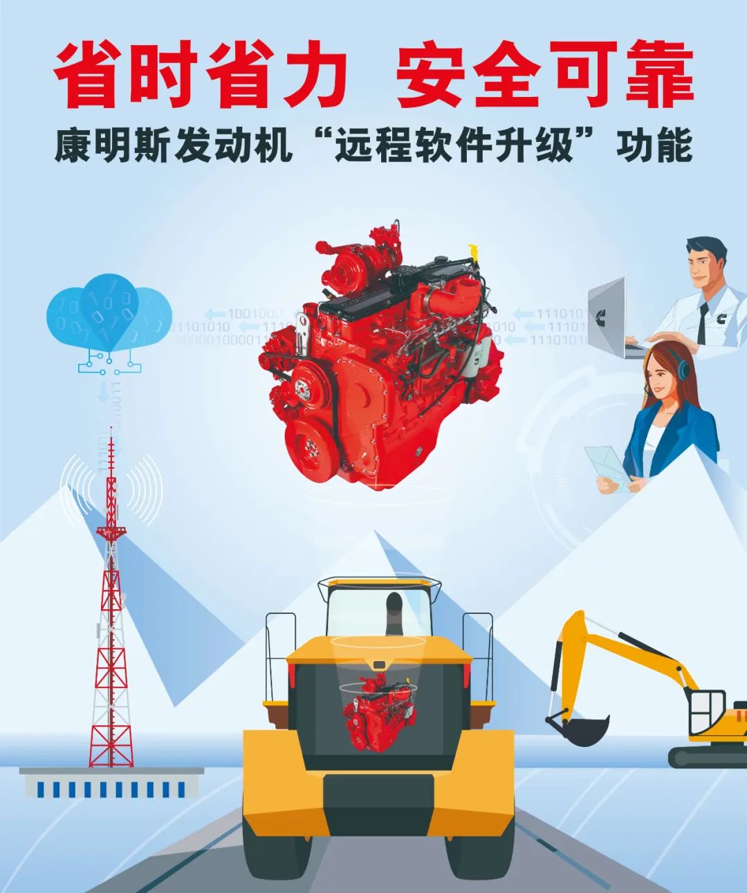 Only 5 minutes! Guangxi Cummins National IV Engine Batch Remote Calibration Upgrade