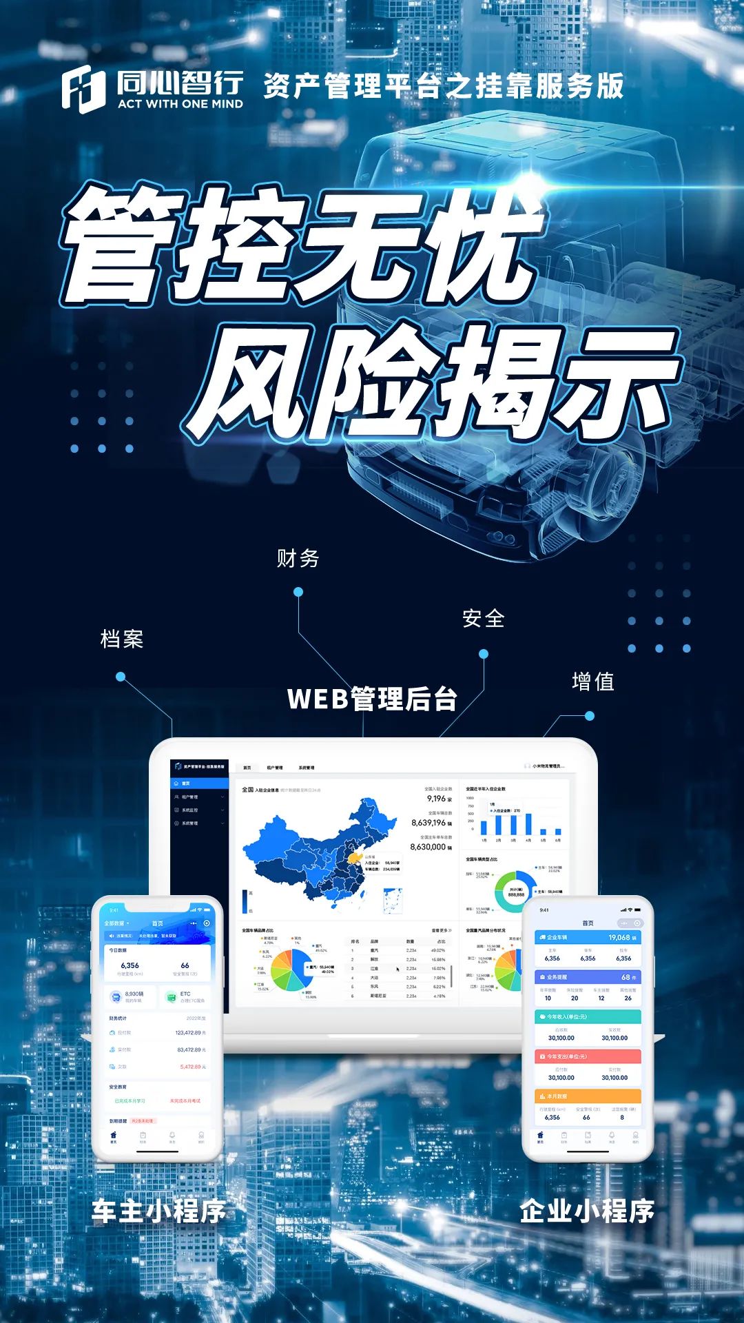 Weichai: The Gospel of the Affiliated Company | The Affiliated Service Version of Tongxin Zhixing Asset Management Platform is newly launched!