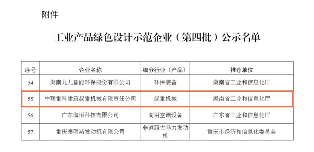 National honor + 1! Zoomlion was awarded the National "Industrial Product Green Design Demonstration Enterprise"