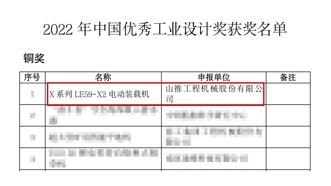 Shantui LE59-X2 pure electric loader won the bronze prize of China Excellent Industrial Design Award in 2022!