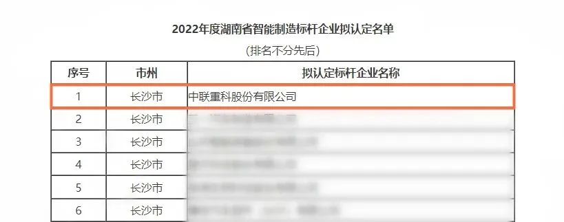 Steady in the "wisdom" to build the top! Zoomlion was awarded the benchmark enterprise of intelligent manufacturing in Hunan Province in 2022