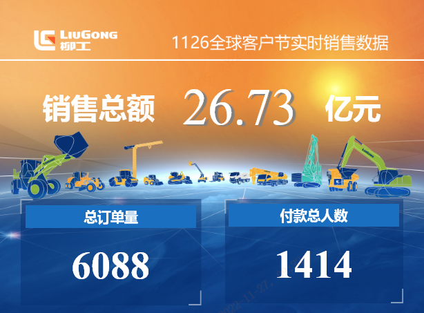 Liugong's High-end New Products Are Released Heavily, and Orders Are Bursting on the First Day!