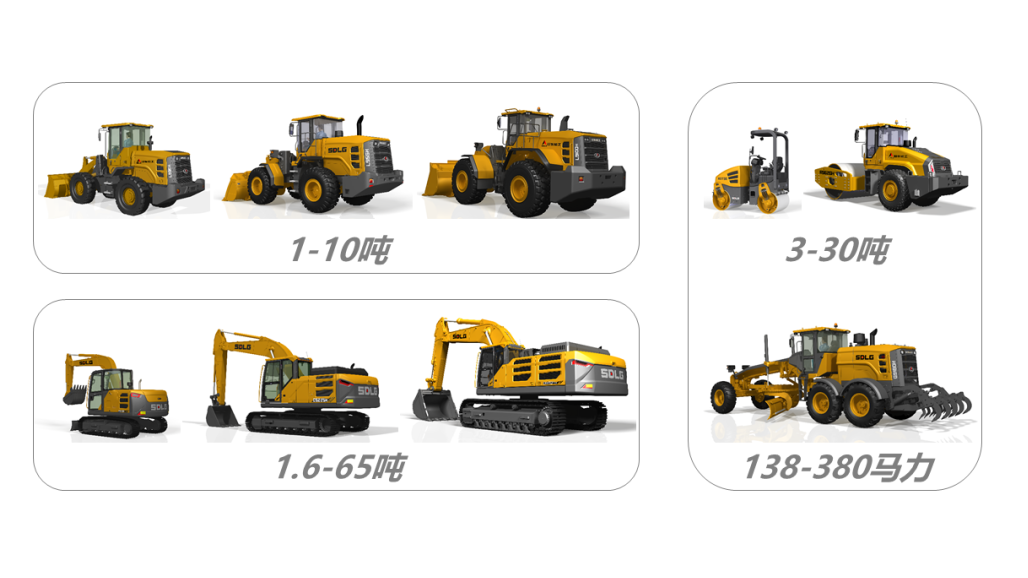 Four Advantages, Quality Enjoyment of H Generation, How to Upgrade Shandong Lingong Products in the Fourth National Era