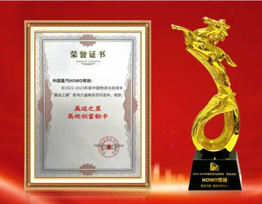 You deserve it! Sinotruk HOWO will be awarded the title of "Star of Winning Luck-Efficient and Rich Light Truck"