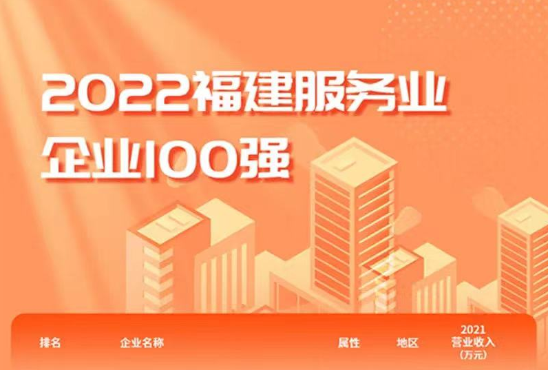 Leizhi Group was listed as "Fujian Top 100 Service Enterprises", and its member enterprises spread good news.