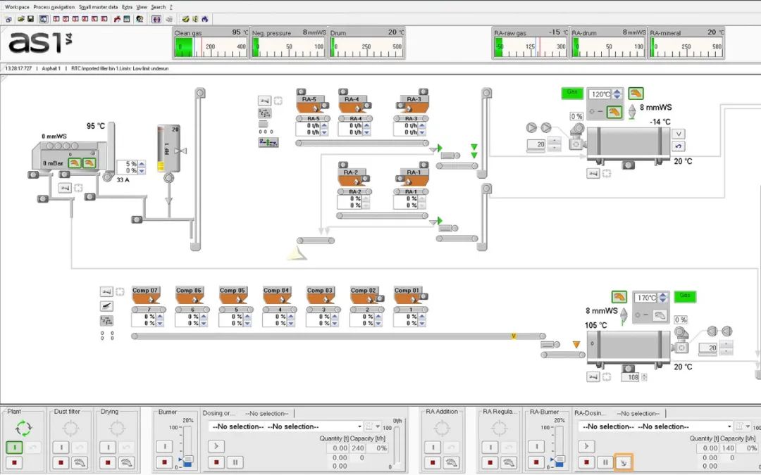 Anmai: the new as1 control system interface is both good-looking and easy to use