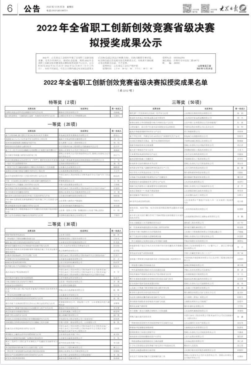 Great! Shandong Lingong Qin Lishan led the team to win the second prize in the provincial finals!