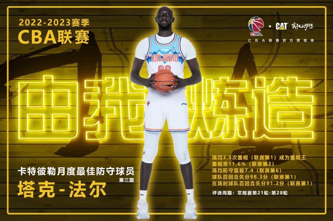 Xinjiang Farr Wins Caterpillar Defensive Player of the Month