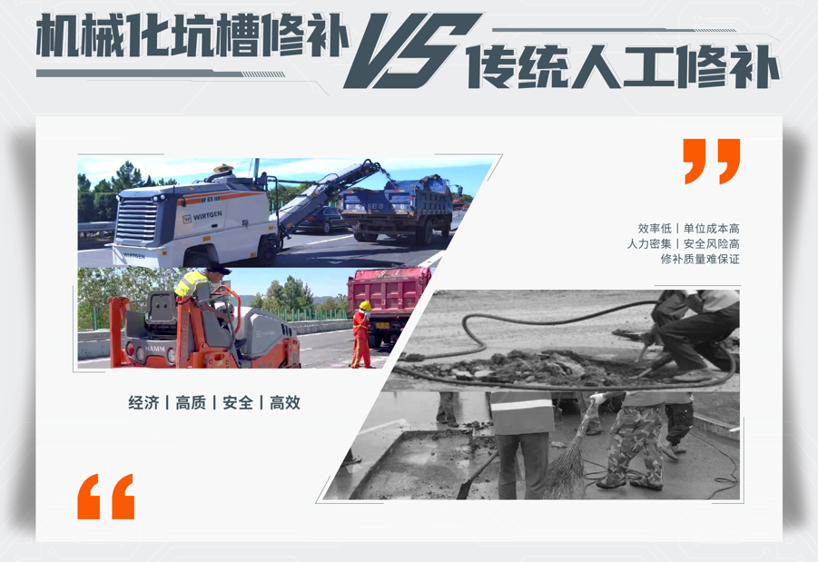 WIRTGEN TECHNOLOGY APPLICATION | High Quality and Efficient Mechanized Pothole Repair Process