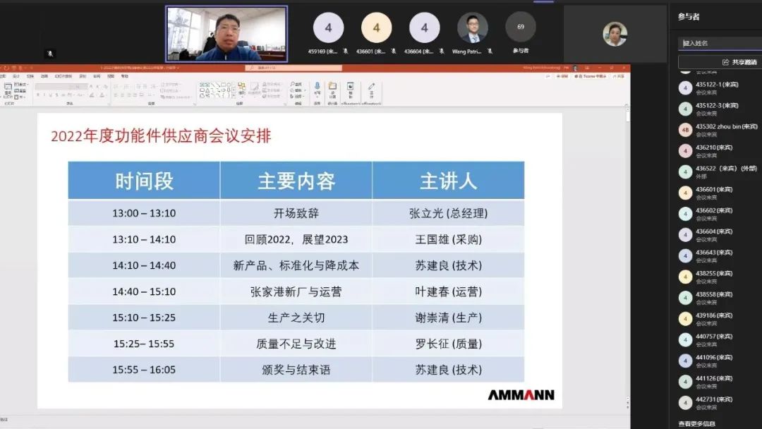 Summing up the gains and losses of 2022, Anmai and suppliers look forward to new cooperation