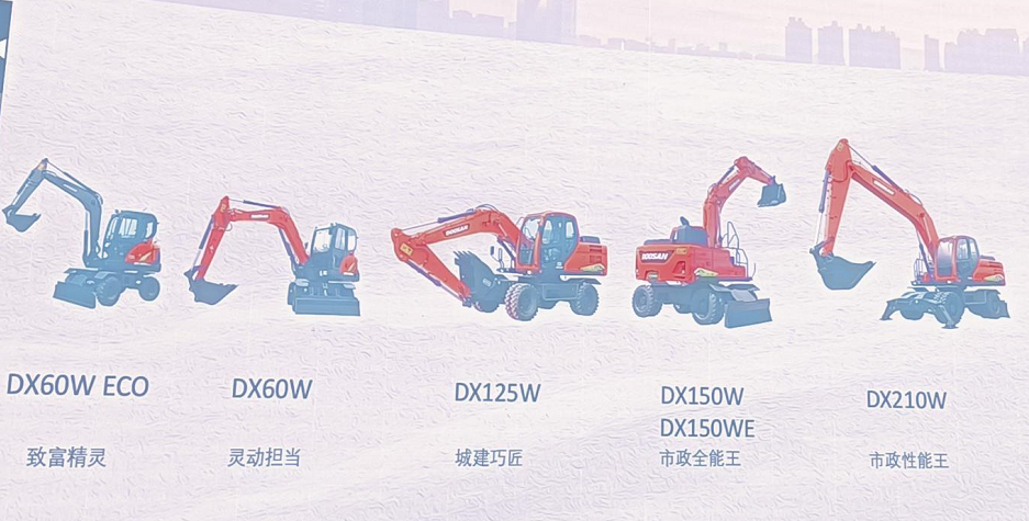 Di Wan Lun Lun Dig has a global market share of 25%!