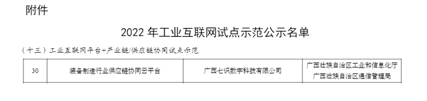 Recognized by national authority! Liugong Qishi Technology was continuously selected into the list of the Ministry of Industry and Information Technology