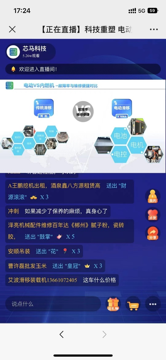 Congratulations: The launch of Xinma Technology Electric Skid Steer Loader was a complete success.