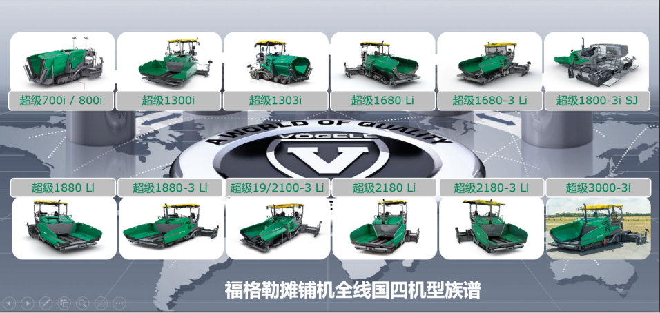 National Four New Products | Family Photo: Fogler Paver Full Line National Four New Machines Inventory