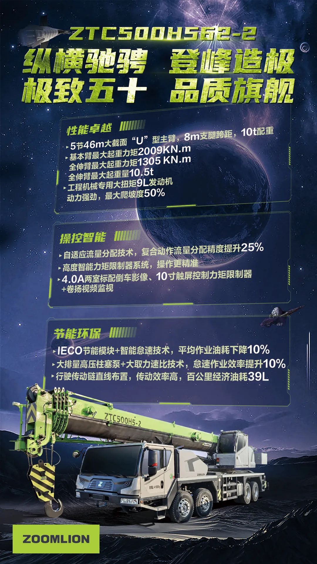 New Car Released, Galloping, Reaching the Peak — — New Attack of ZTC500H562-2 Truck Crane