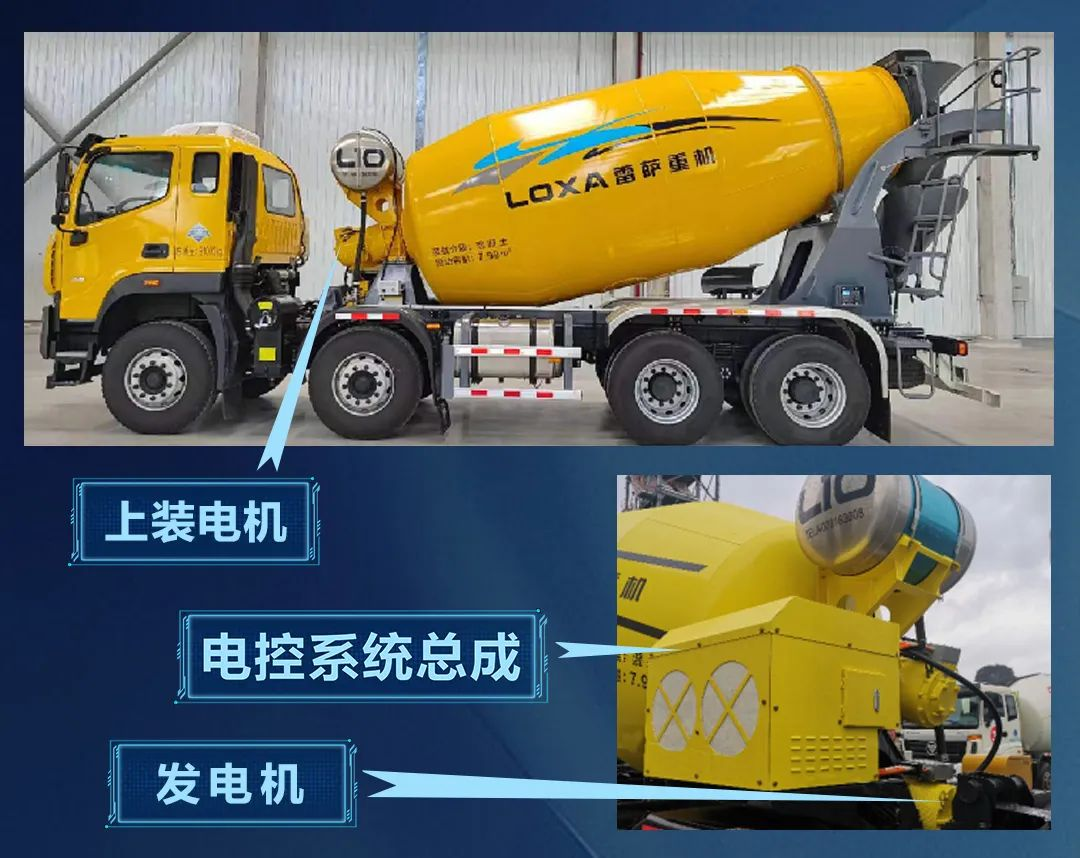 Save a car in 7 years! A Necessary Weapon for Urban Construction — — Foton Leisa Planet Blue Thunder Dual Engine Power Mixer