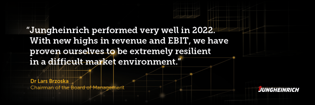 Jungheinrich Group's FY2022 revenue and EBIT hit record highs