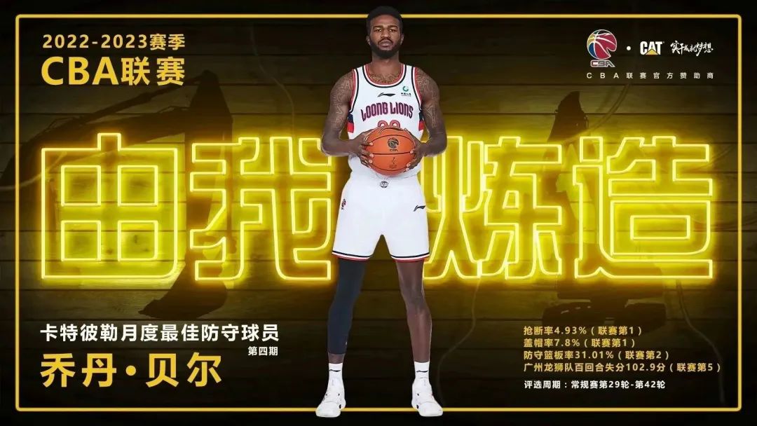 Jordan Bell of Guangzhou was named Caterpillar Defensive Player of the Month