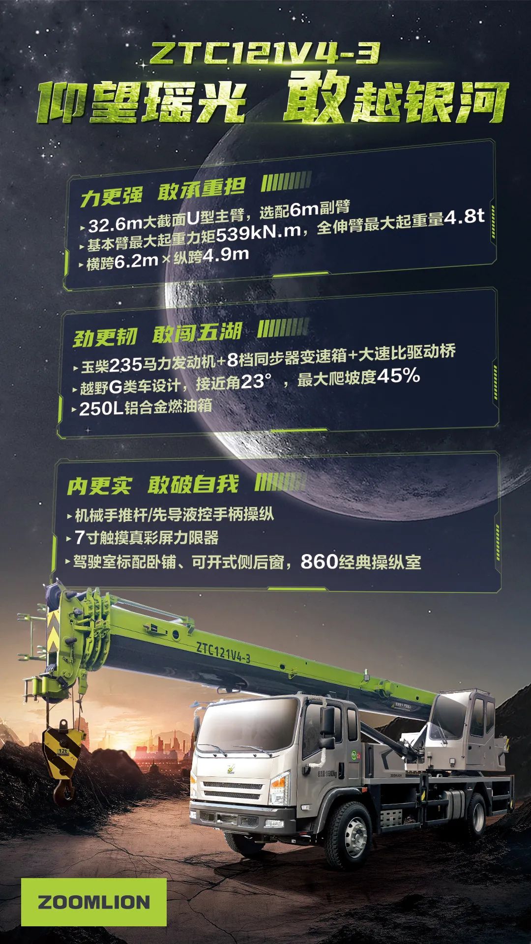 New Vehicle Release: Expert in Urban and Rural Construction, Good Helper for Getting Rich — — New Product Release of ZTC121V4-3 Truck Crane