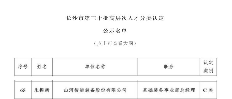 Good news! Zhu Zhenxin of Sunward Intelligence was awarded Class C high-level talents in Changsha