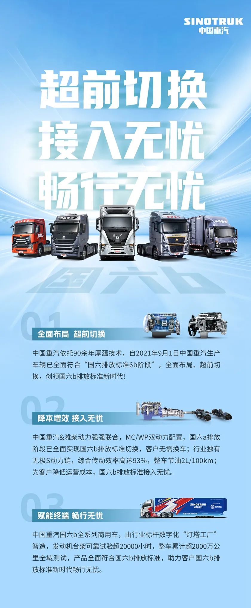 The overall layout of Sinotruk vehicle is switched ahead of schedule in stage 6B of the sixth national emission standard.