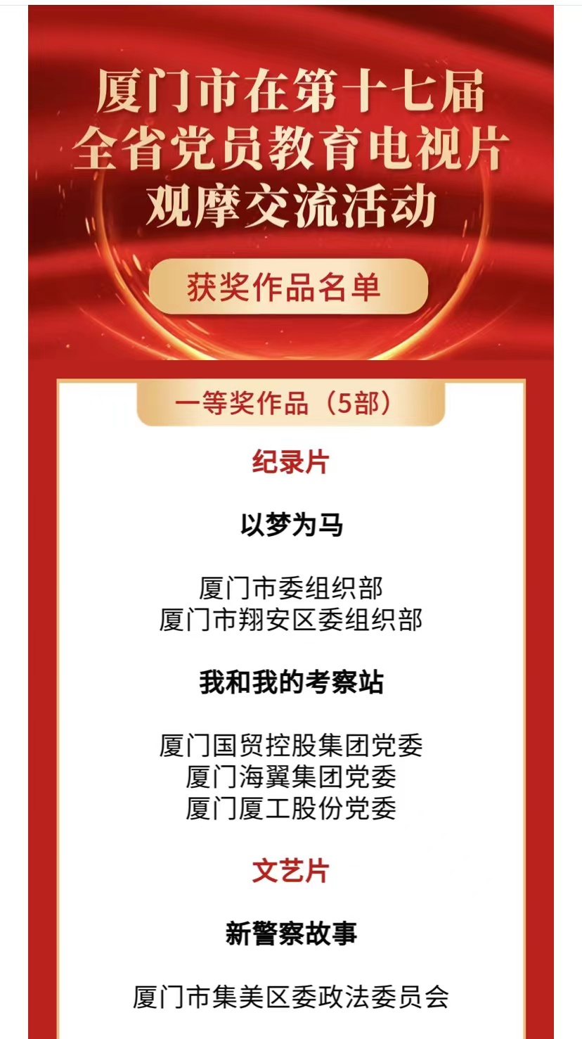 Good news from XGMA! "My Station and I" won the first prize of the provincial Party member education TV film observation and exchange activities.