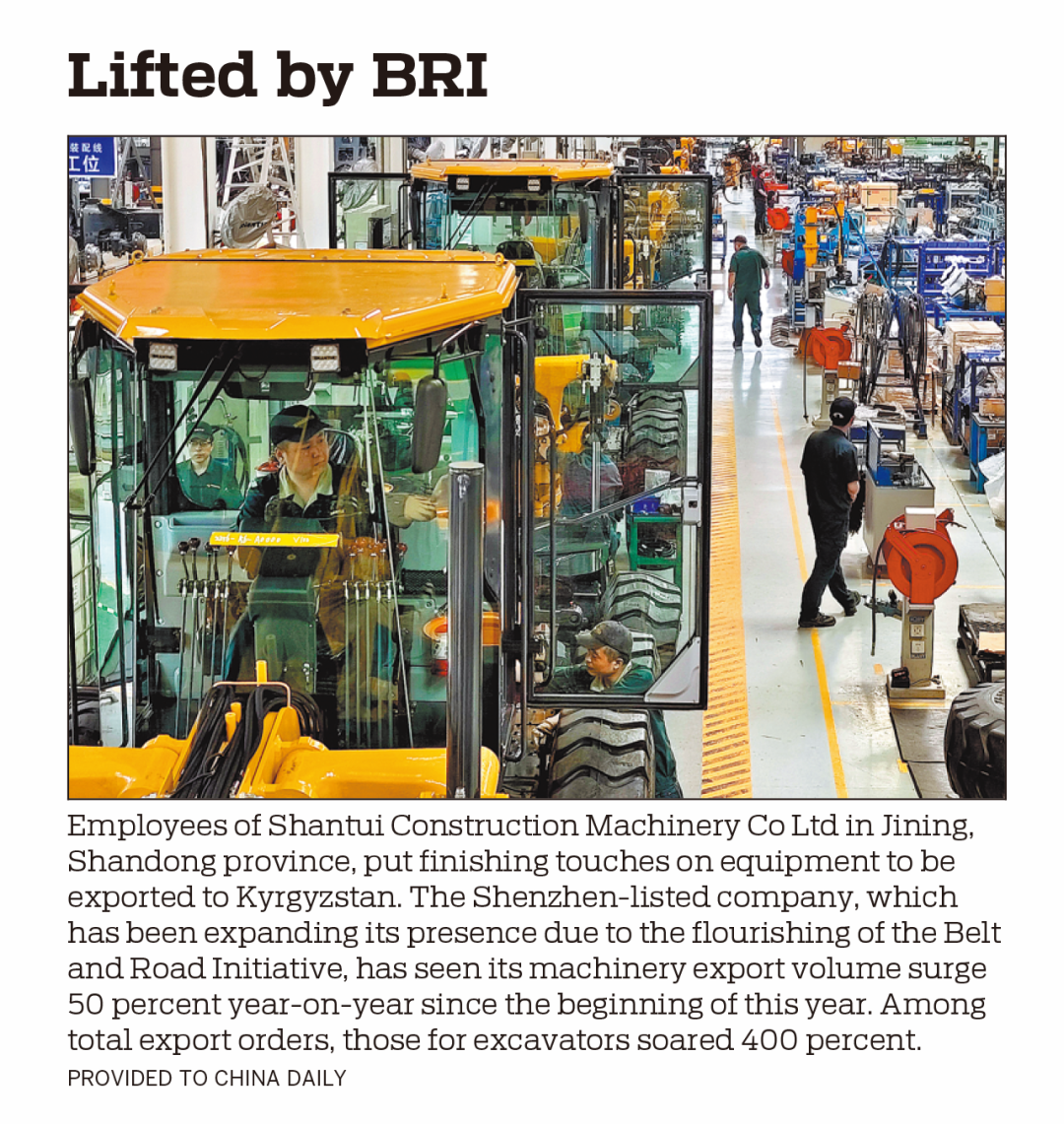 China Daily: Export Orders of Shantui Excavators Soar by 400% to Help Belt and Road!