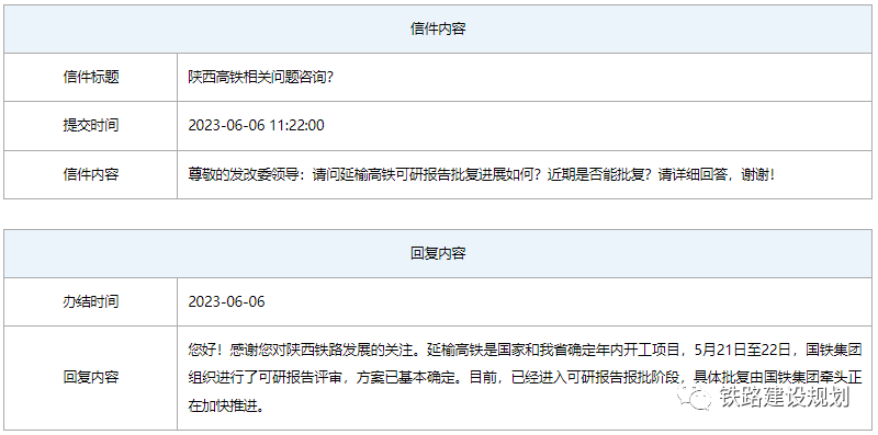 Approval is imminent! Yan'an-Yulin High-speed Railway Enters the Stage of Feasibility Study and Approval