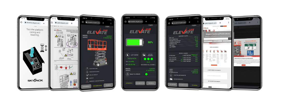 Skyjak Announces Upgraded Telematics Technology ELEVATE Live 2.0