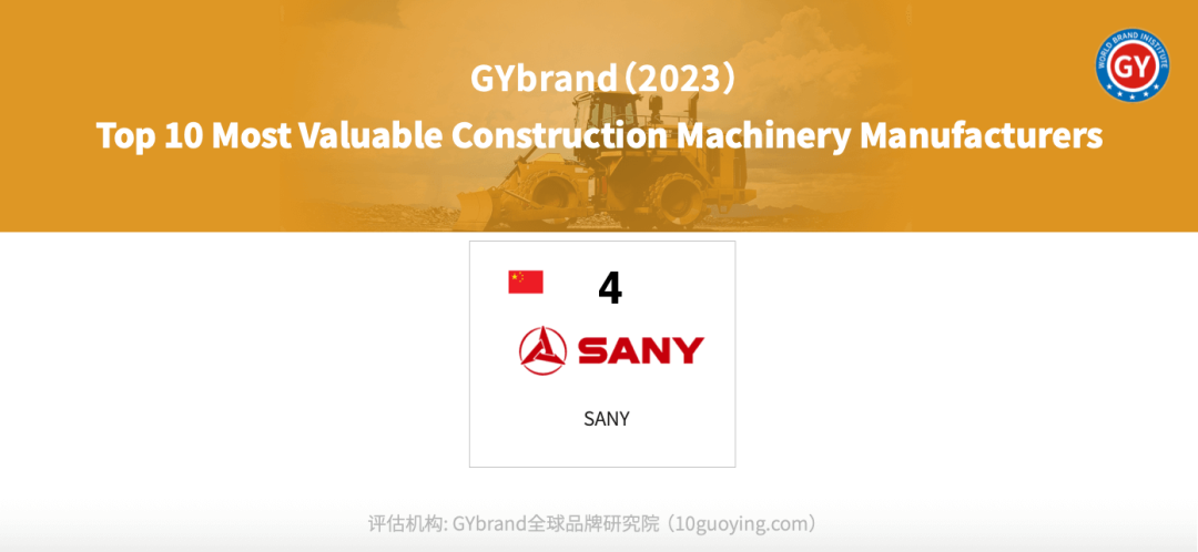 Sany's data: fourth in the world, first in China!