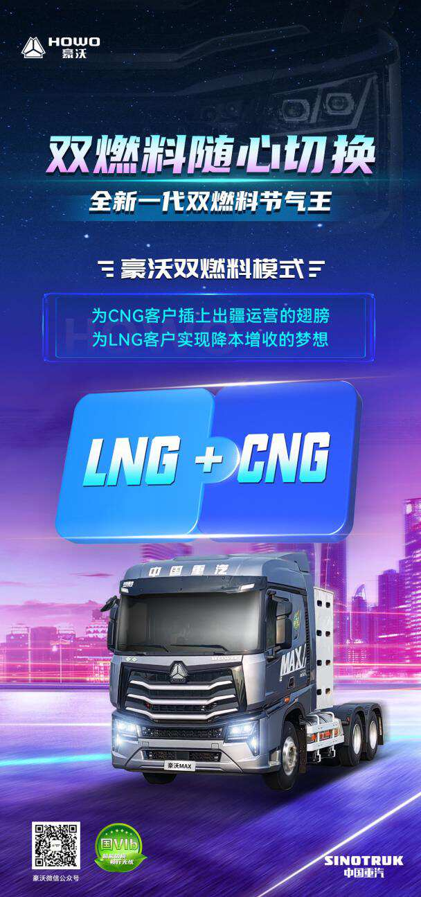 Sinotruk's New Generation HOWO MAX Dual Fuel Energy Saving King Plugs the Wings of Dreams for Wealth