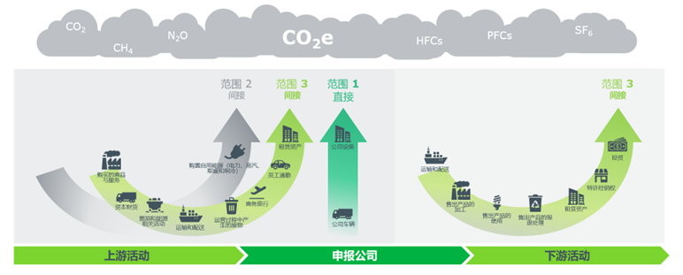 Company Dynamics | Wirtgen Group's Sustainable Development Path: Mission and Opportunity