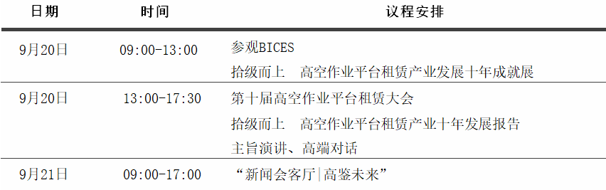 Notice on Convening "Ten Years of Aerial Work Platform Industry Development and the Tenth Aerial Work Platform Leasing Conference"