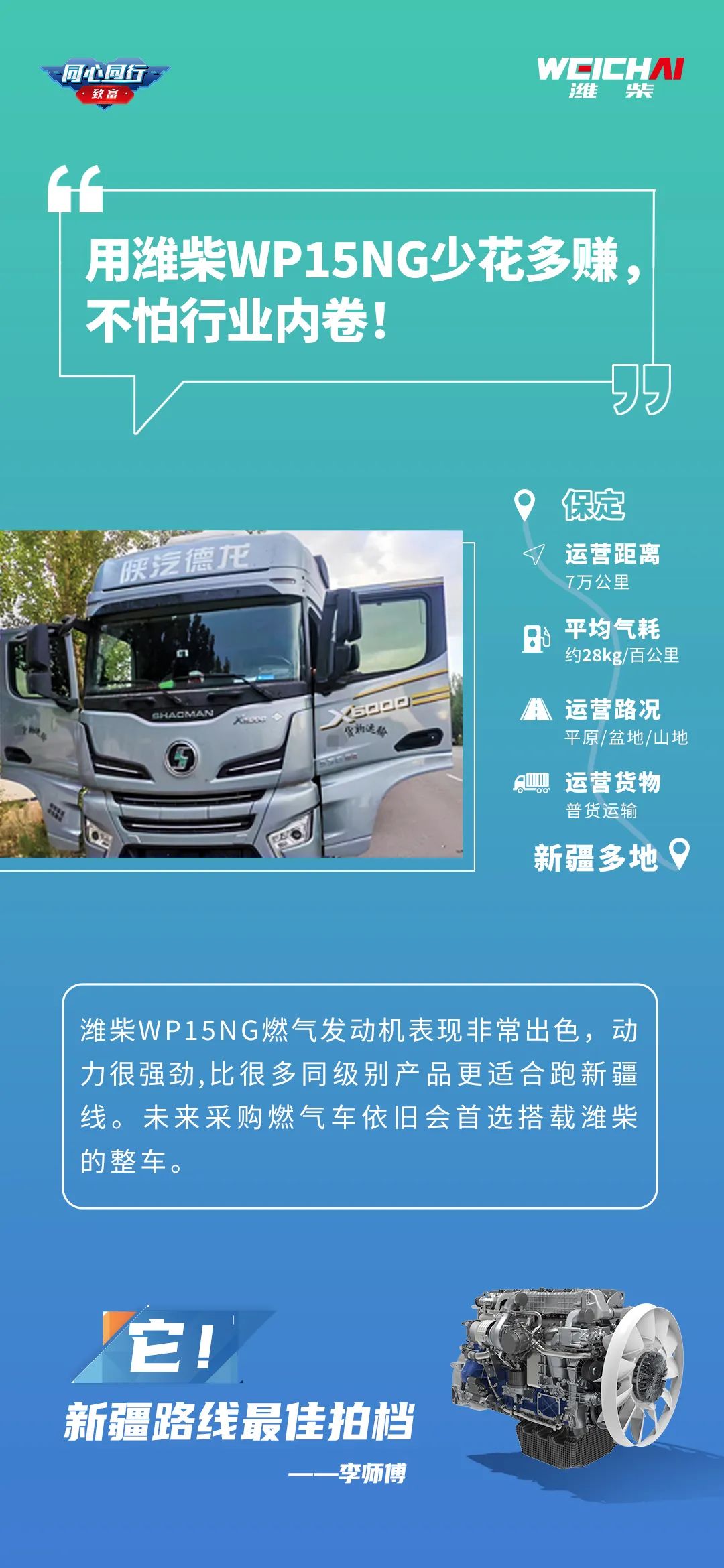 It! The Best Partner of Xinjiang Route