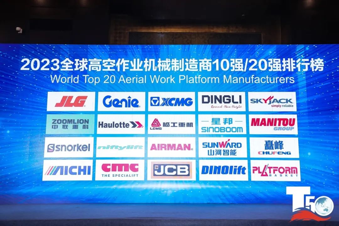 Lingong Heavy Machinery won many honors at the 2023 China Construction Machinery Technology Innovation Summit