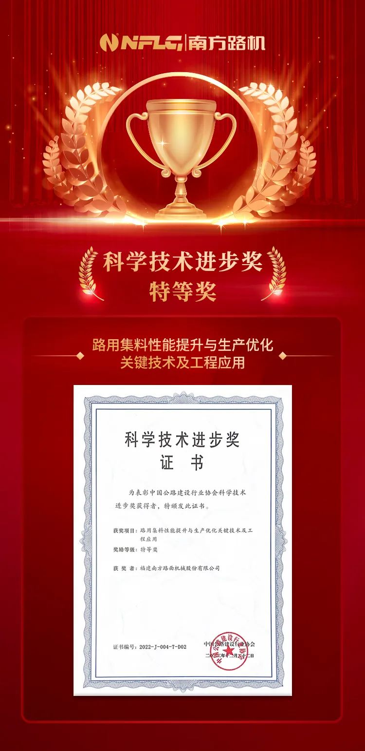 Good news! Nanfang Road Machinery won the special prize of Science and Technology Progress Award of China Highway Construction Industry Association