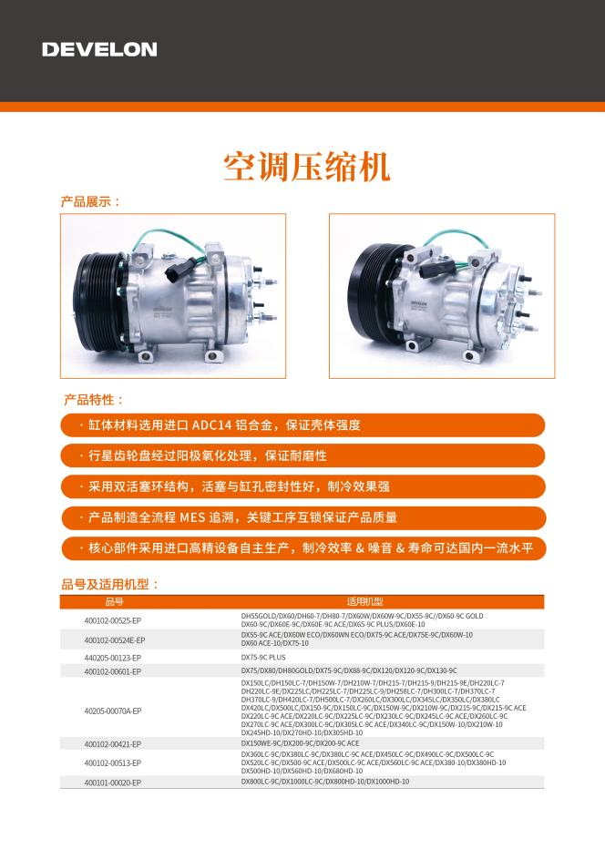 Di Wanlun: New product on the market | Economical air conditioning compressor is coming ~