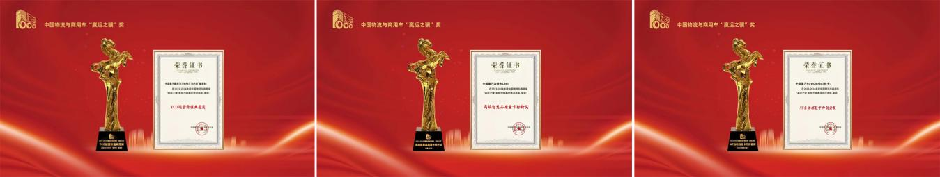 Sweeping Six Authoritative Awards, Sinotruk's Strength Leading the Commercial Vehicle Industry