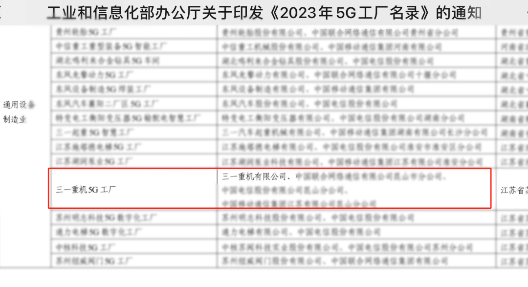 Good news! Sany Heavy Machinery 5G Factory is listed in the National "2023 5G Factory List"!