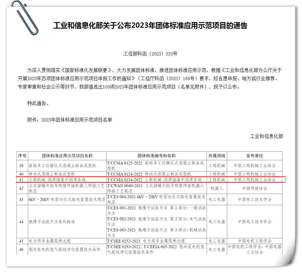 Auto Technology took the lead in drafting the group standard of "Construction Machinery Grease Centralized Lubrication System", which was successfully selected into 100 demonstrations of the Ministry of Industry and Information Technology.