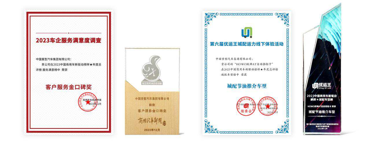 Sinotruk won two awards of "Customer Service Golden Word of Mouth" and "City Matching Fuel Saving Recommended Model"