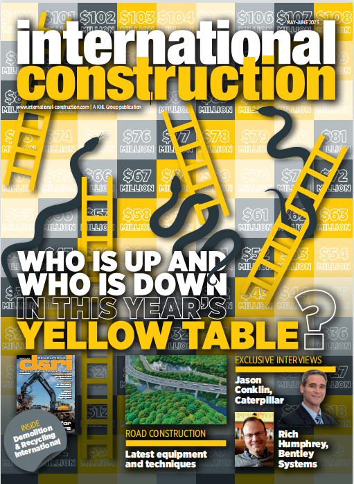 Wicknorthen, Mainstay | World Top 50 Construction Machinery List Released